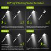 Solar Street Path Light Outdoor 120LEDs Radar Sensor Remote Control Wireless Lamps IP65 Waterproof Lighting